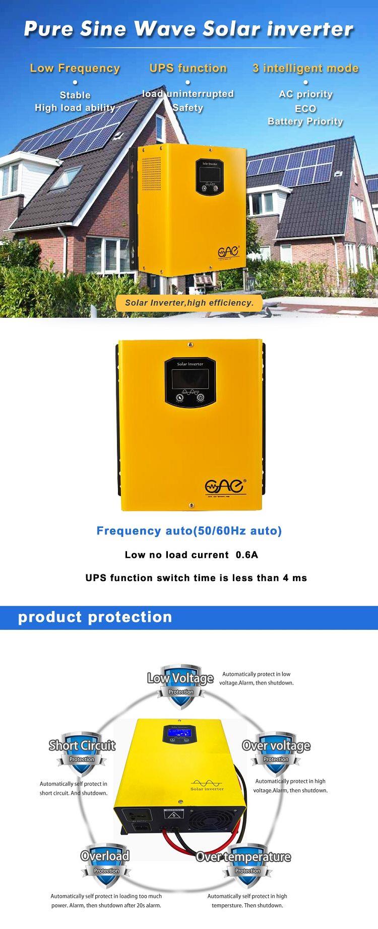 sine wave ac inverter