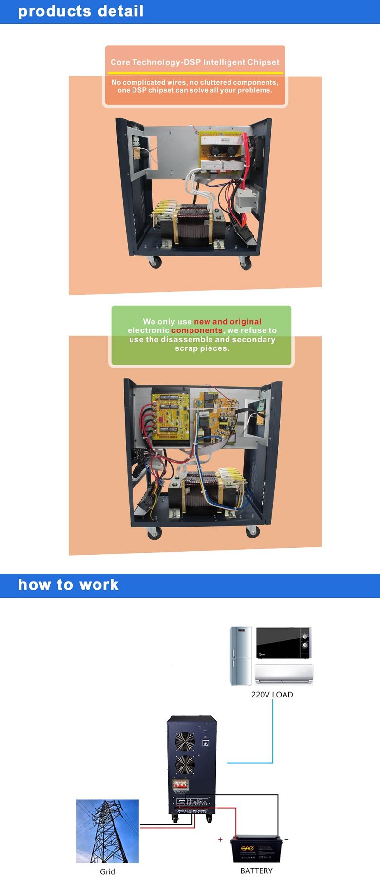10kw sine wave inverter