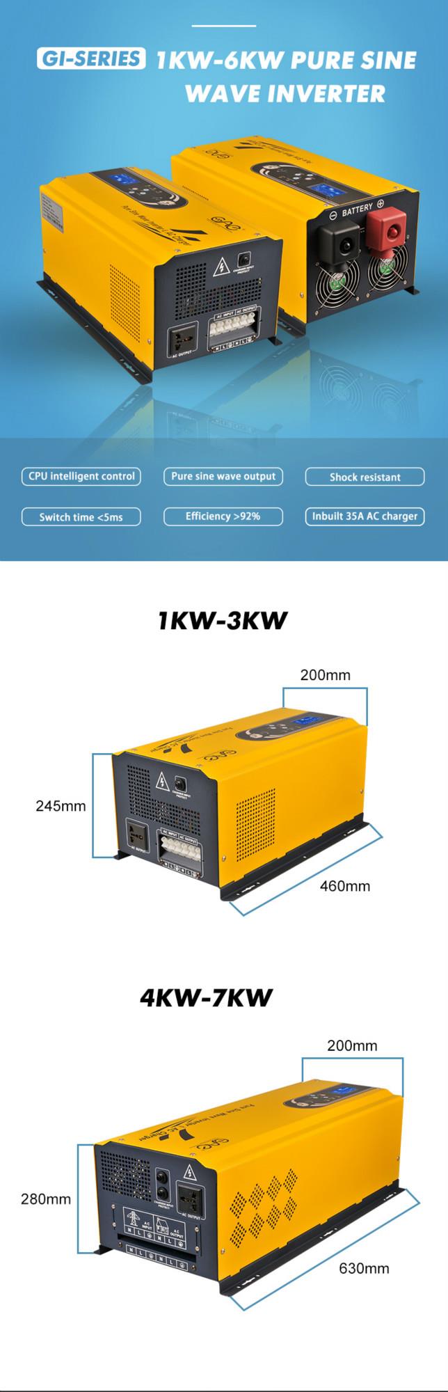 solar gird tie inverter