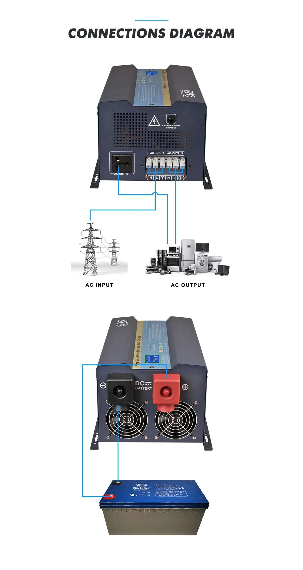 1000w off grid solar power inverter