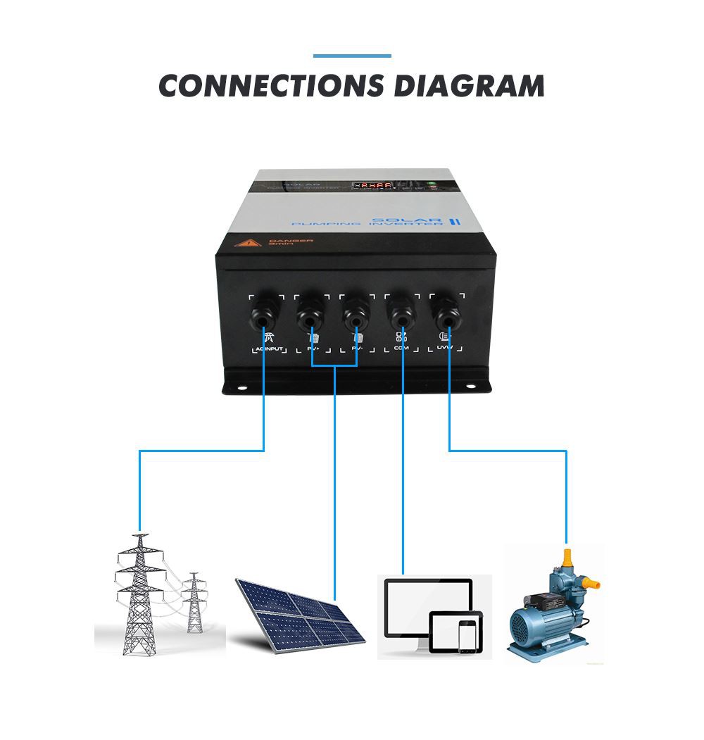 10000w pure sine wave inverter