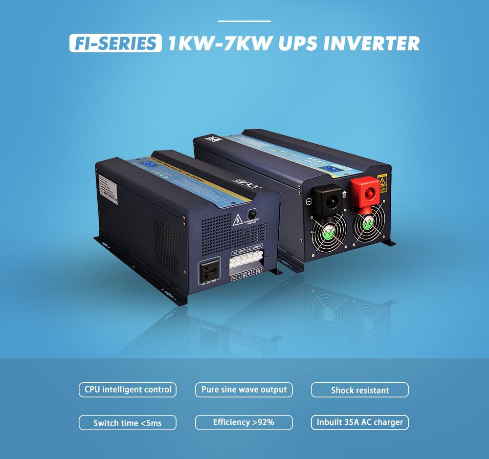inverter converter ac drive