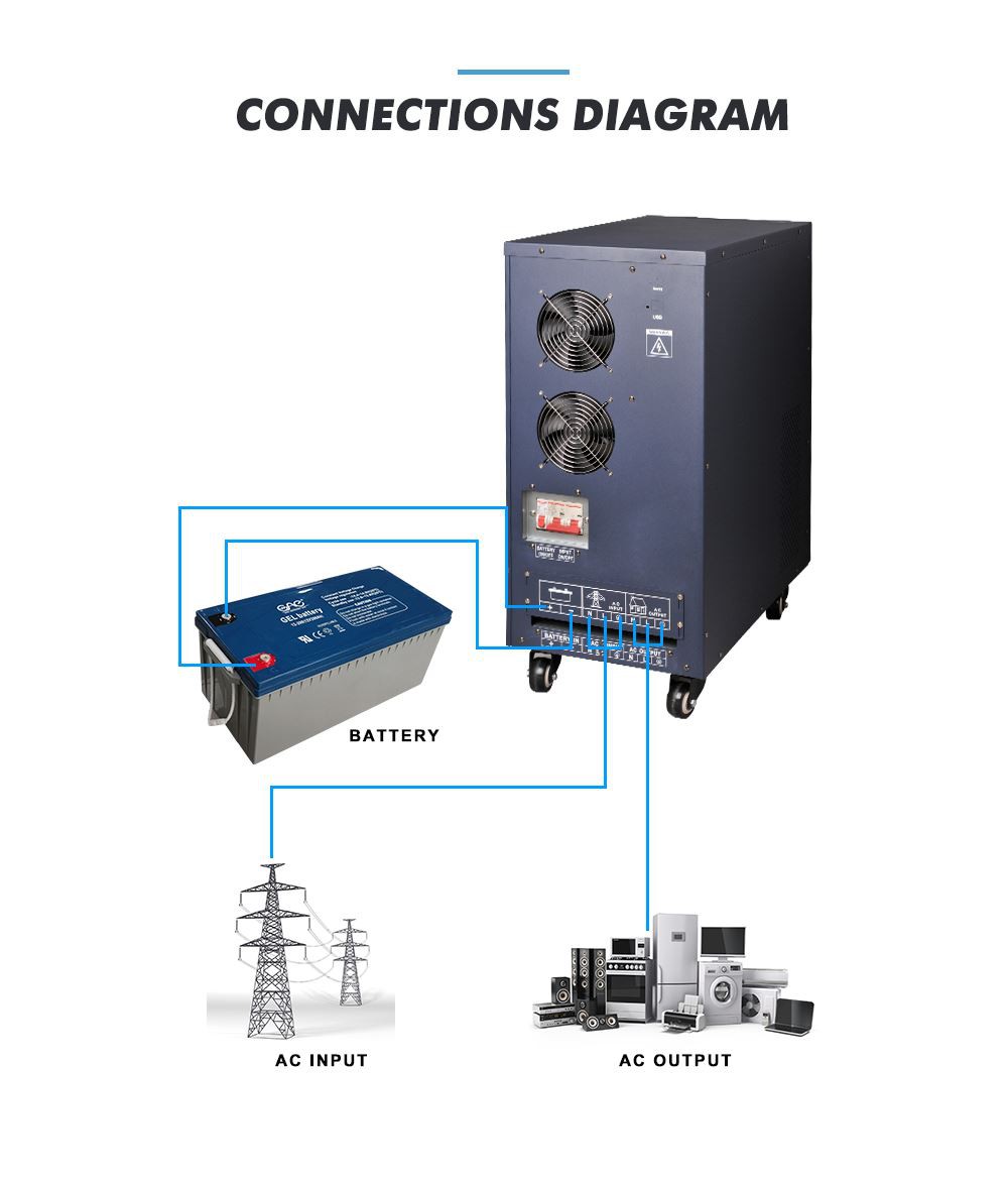 5kw off grid inverter