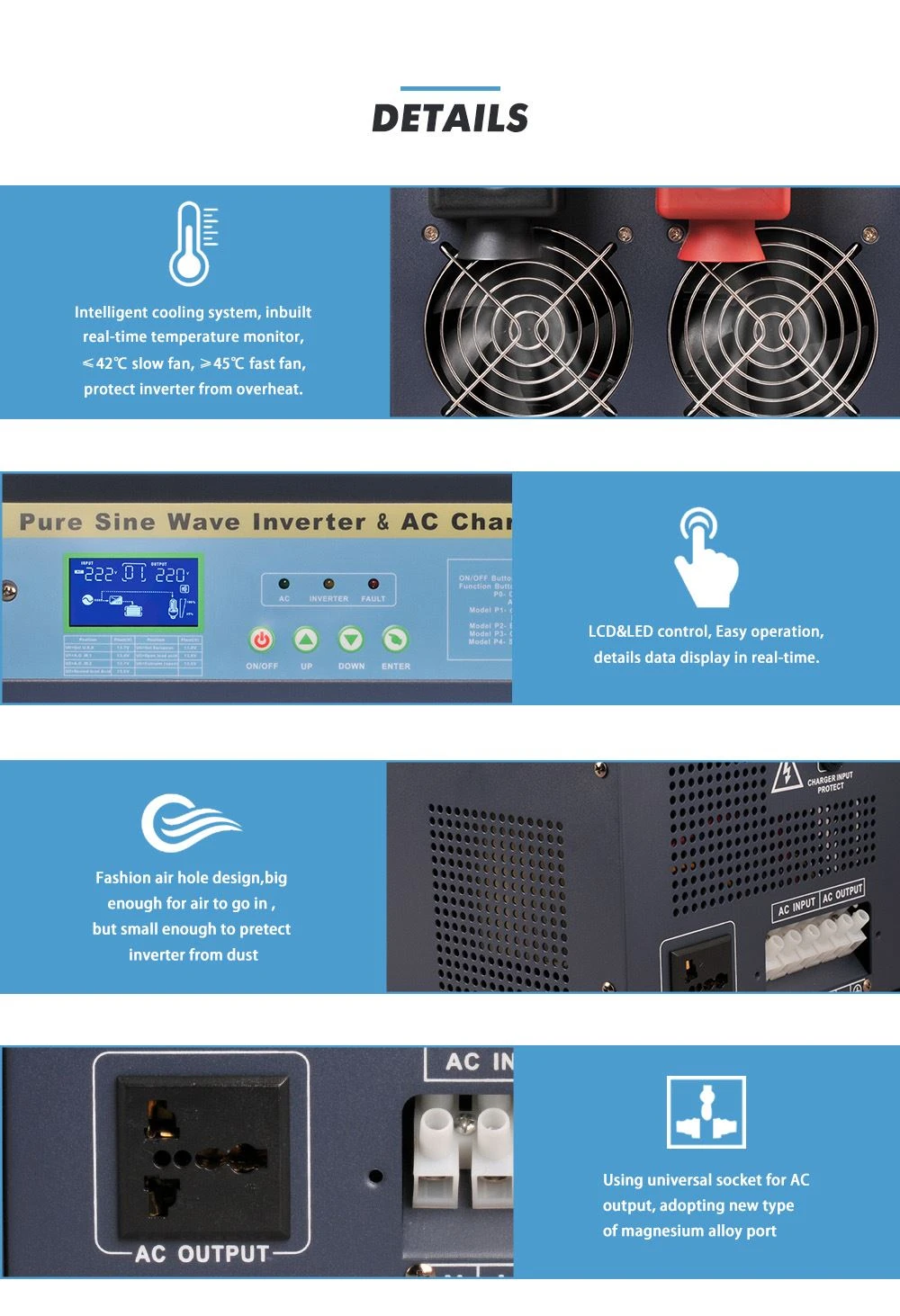 wind grid connected inverter