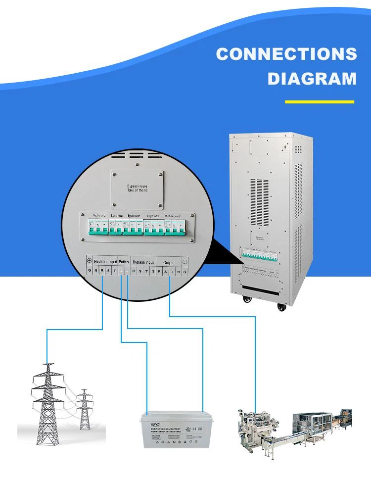 3phase solar inverter 15kw all in one