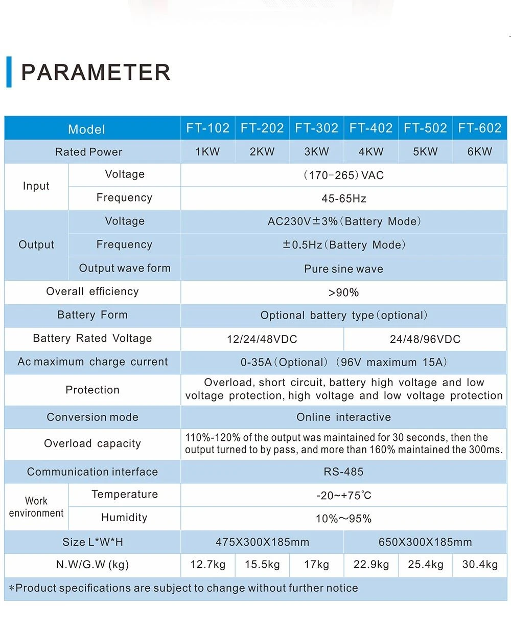 low frequency inverter