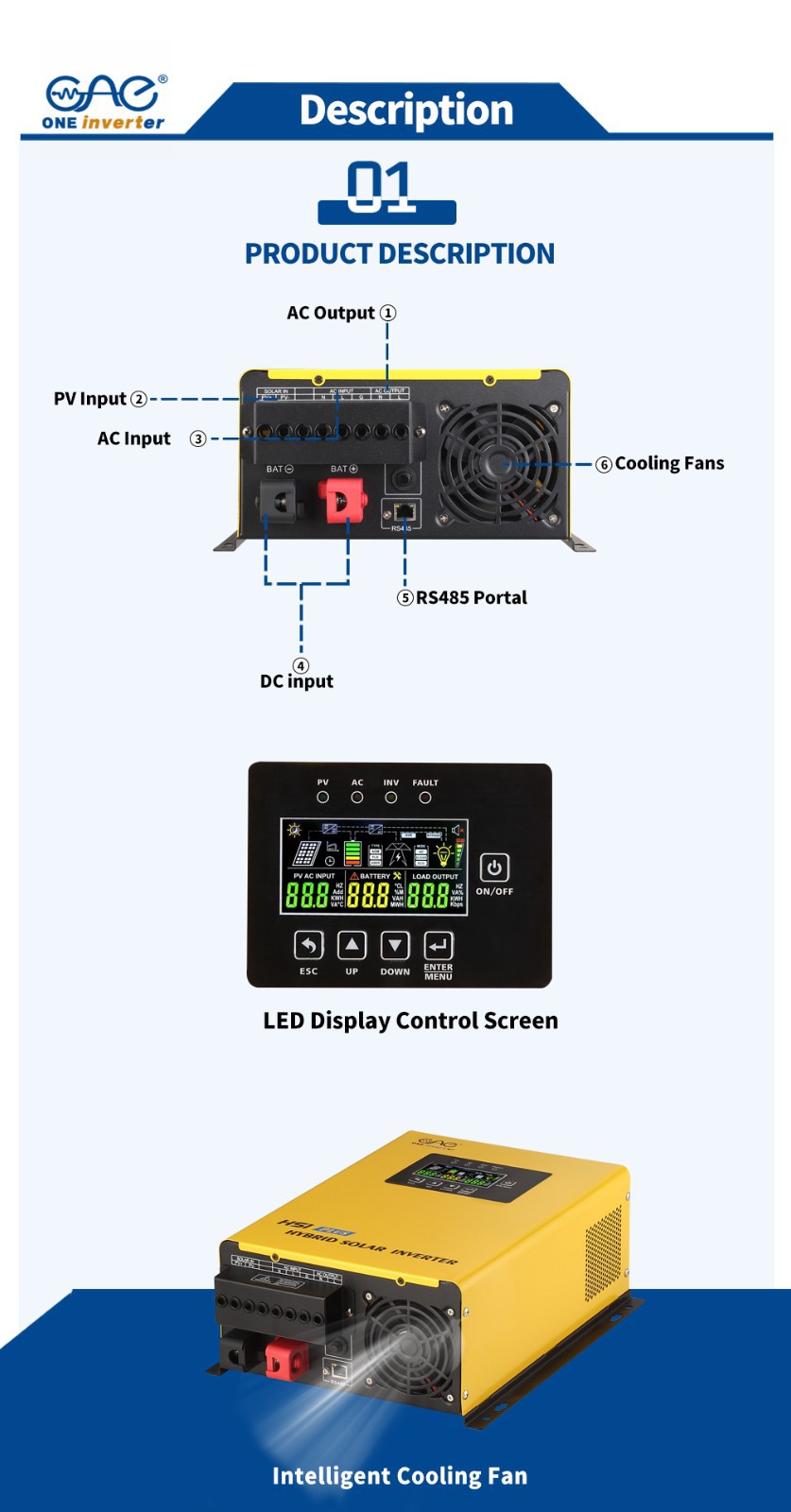 24v inverter pure sine wave
