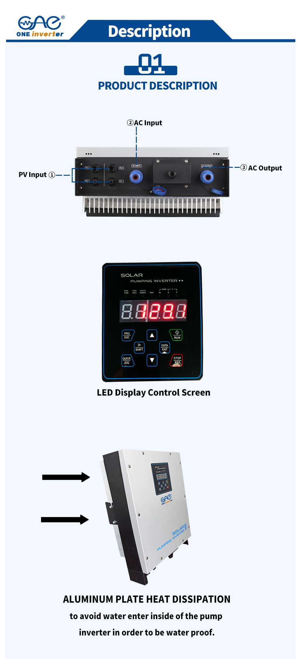led display control screen led display control screen