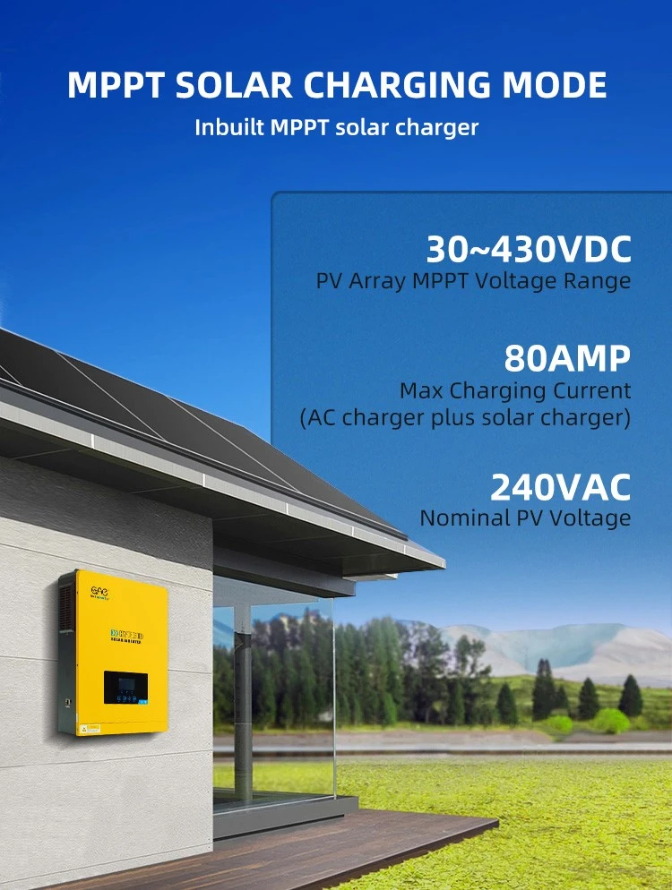 Smart Control Smart Control