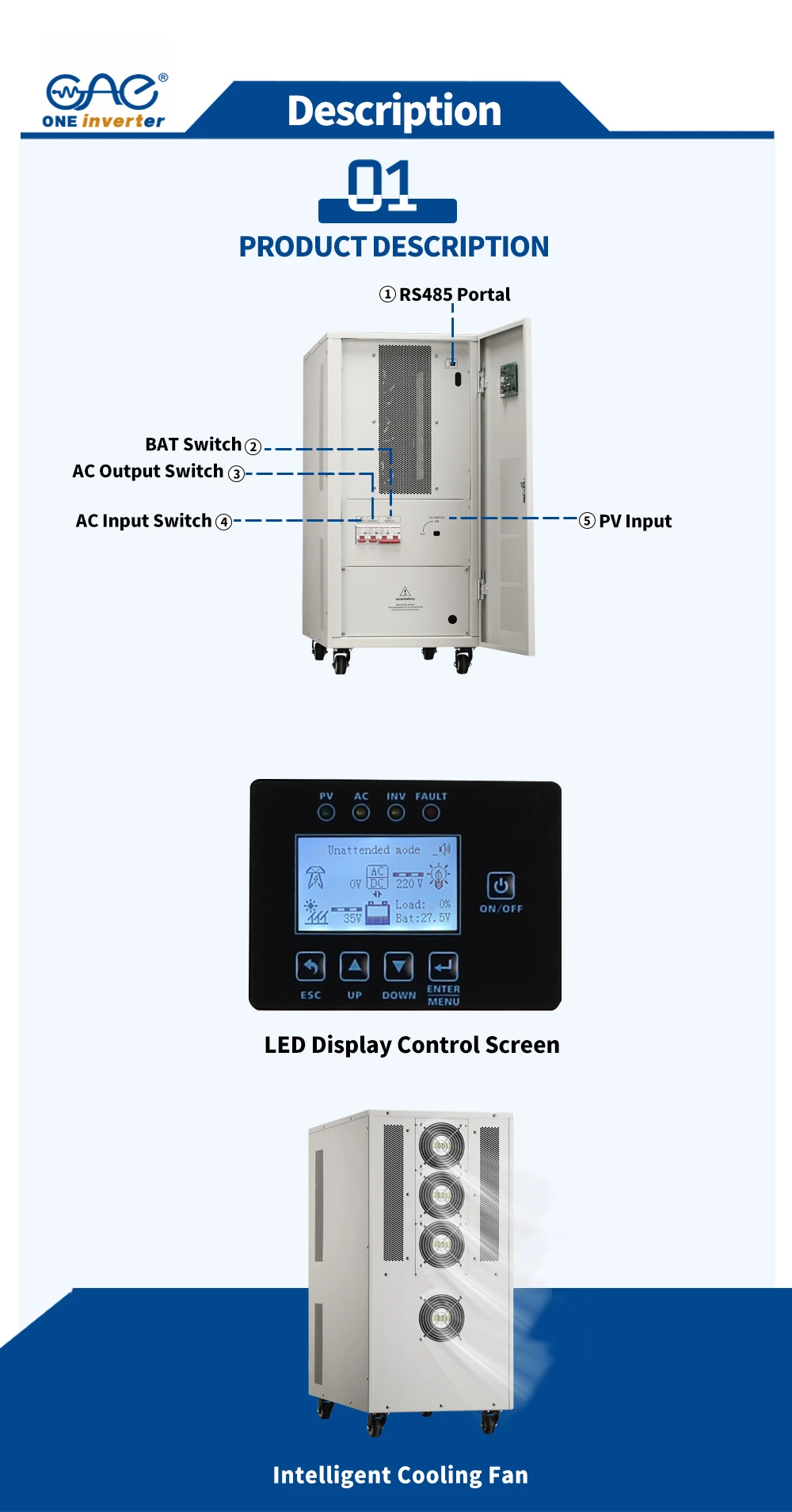 inverter inverter